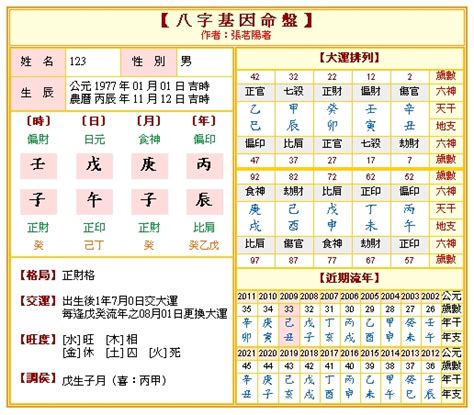 四柱八字免費|免費八字算命、排盤及命盤解說，分析一生的命運